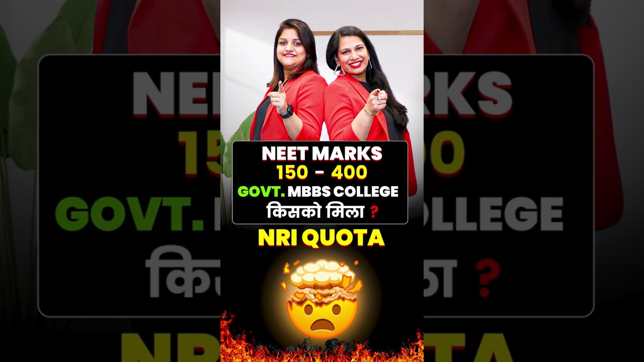 Video Images